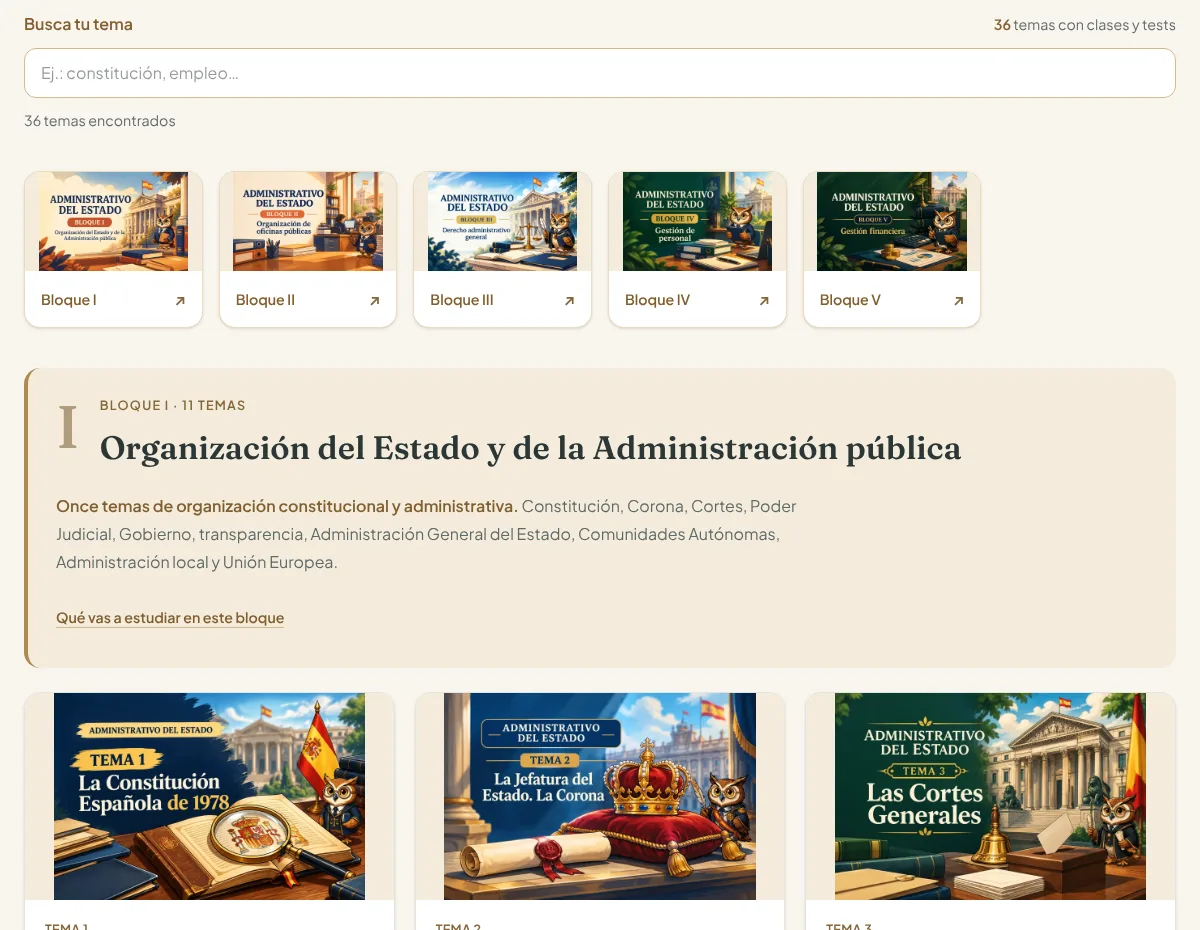 Índice real del pack Administrativo del Estado con sus bloques y portadas de temas